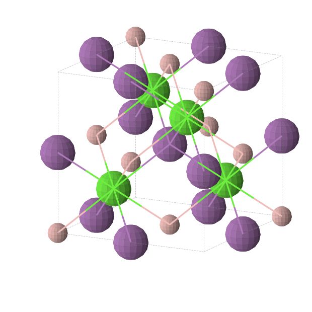 Crystal structure of CaBiB (cubic, F-43m (No. 216))