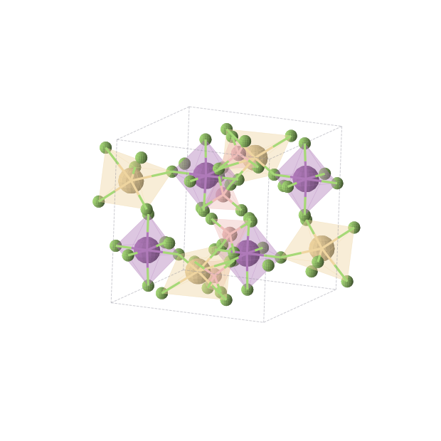 Crystal structure of B4Bi4Cd4F40 (monoclinic, P21/c (No. 14))
