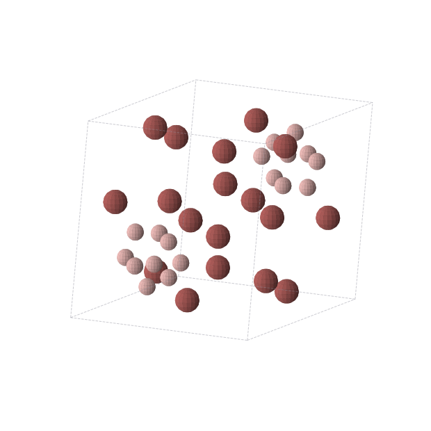 Crystal structure of BBr (triclinic, P1 (No. 1))