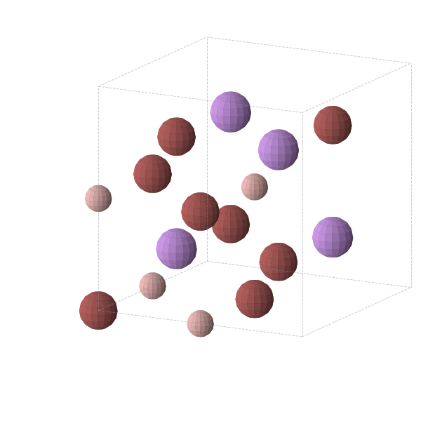 Crystal structure of B1Br2Li1 (cubic, F-43m (No. 216))