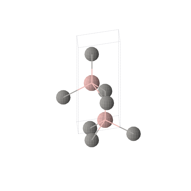 Crystal structure of BC (hexagonal, P63mc (No. 186))