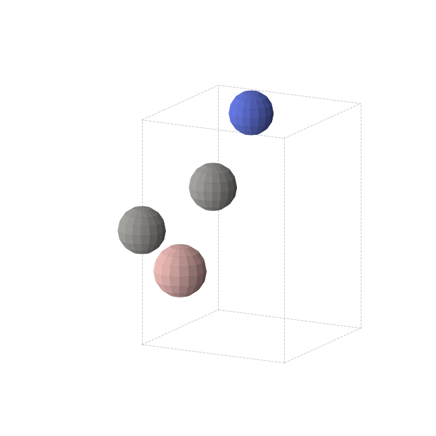 Crystal structure of BC2N (orthorhombic, Pmm2 (No. 25))