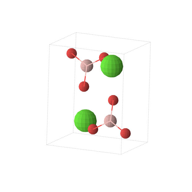Crystal structure of CaBO3 (monoclinic, P21/m (No. 11))