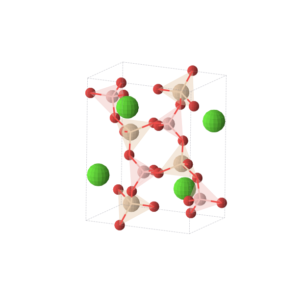 Crystal structure of B4Ca4O20Si4 (monoclinic, P21/c (No. 14))