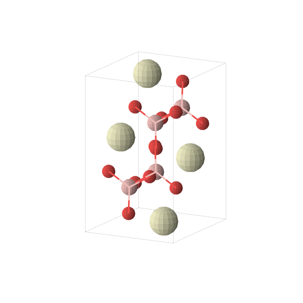 Crystal structure of B2Ce2O6 (orthorhombic, Pnma (No. 62))