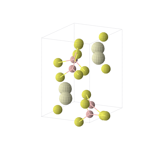 Crystal structure of B2Ce2S6 (orthorhombic, Pna21 (No. 33))