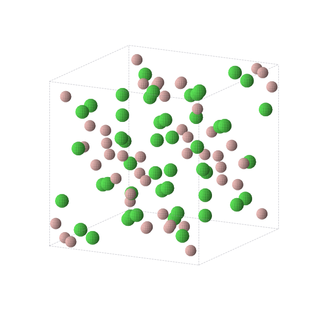 Crystal structure of BCl (cubic, Pa-3 (No. 205))