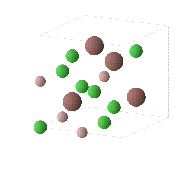 Crystal structure of TlBCl2 (cubic, F-43m (No. 216))