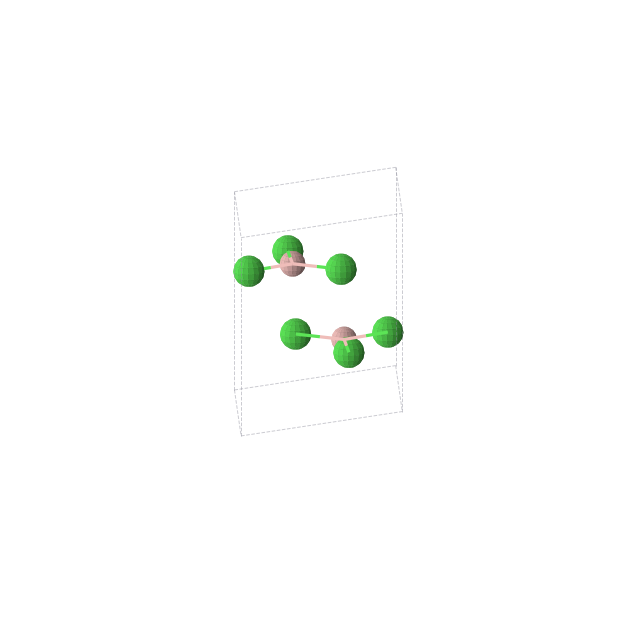 Crystal structure of BCl3 (hexagonal, P63/m (No. 176))