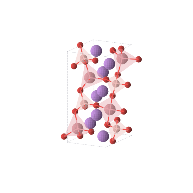 Crystal structure of Li2CoBO4 (orthorhombic, Pna21 (No. 33))