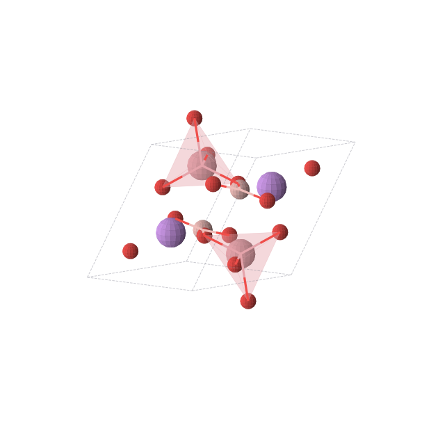 Crystal structure of LiCoBO3 (triclinic, P-1 (No. 2))