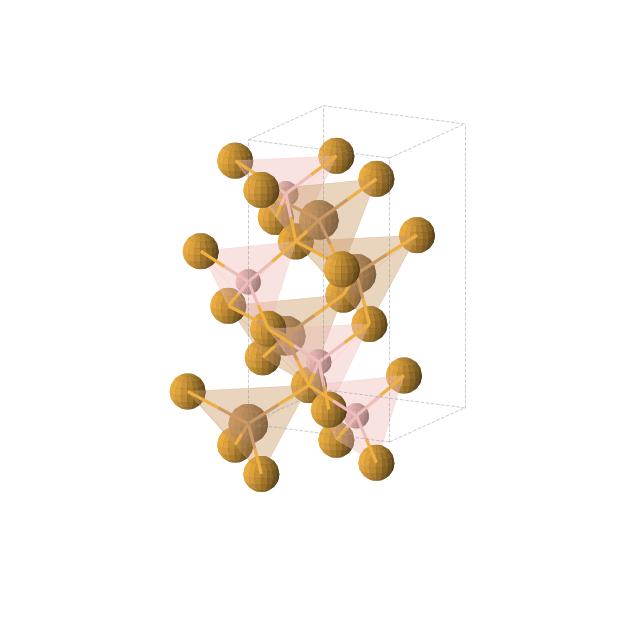 Crystal structure of B1Cu1Se2 (tetragonal, I-42d (No. 122))