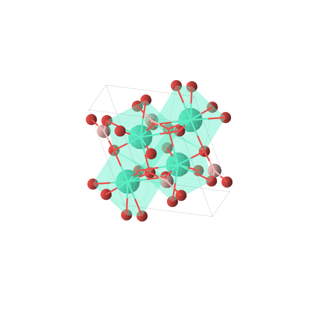 Crystal structure of B4Dy4O12 (triclinic, P-1 (No. 2))