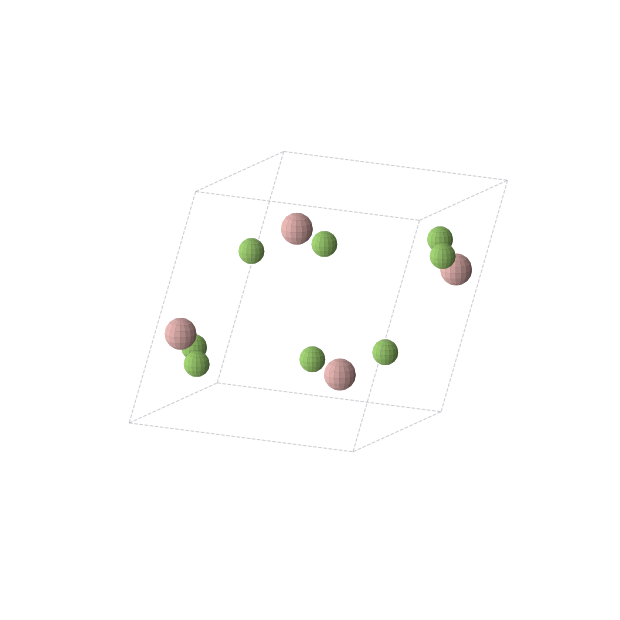 Crystal structure of BF2 (monoclinic, P21/c (No. 14))