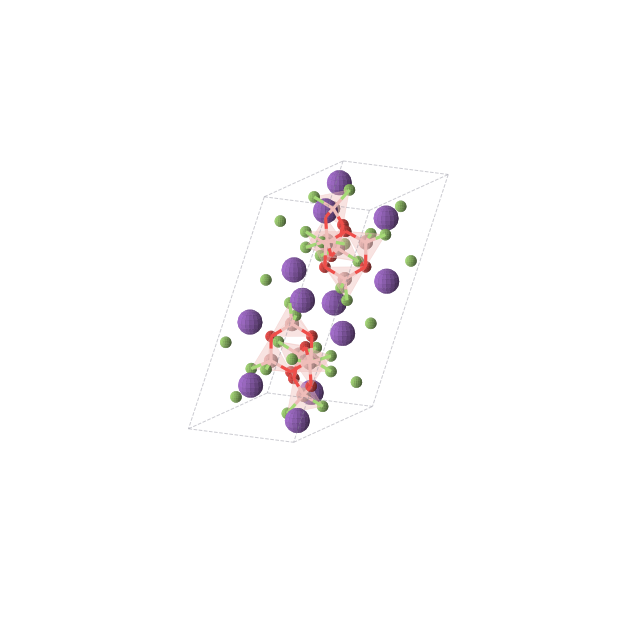 Crystal structure of B2F4K2O2 (monoclinic, P21/c (No. 14))