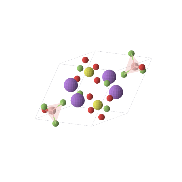 Crystal structure of B2F6Na4O8S2 (triclinic, P-1 (No. 2))