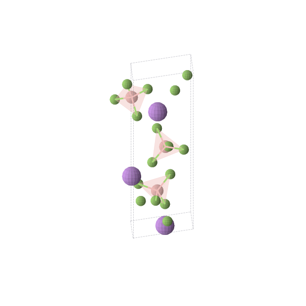 Crystal structure of LiBF4 (trigonal, P3121 (No. 152))