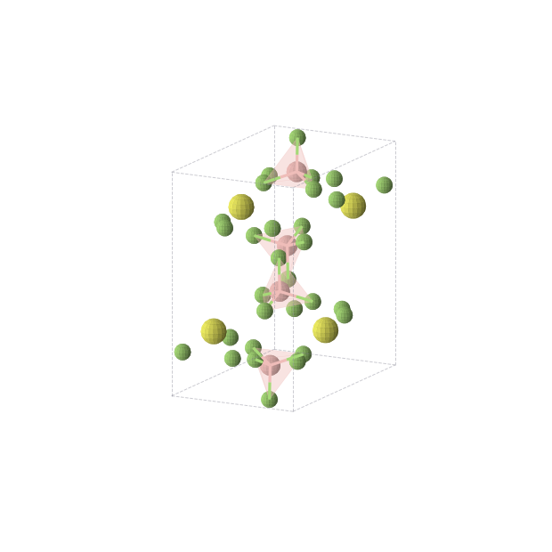 Crystal structure of B4F28S4 (orthorhombic, Pnma (No. 62))