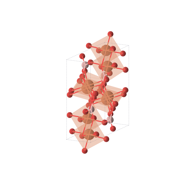 Crystal structure of Fe2BO4 (orthorhombic, Pnma (No. 62))
