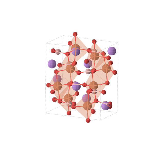 Crystal structure of LiFeBO3 (monoclinic, Cc (No. 9))