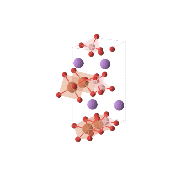 Crystal structure of LiFeBO4 (orthorhombic, Pnma (No. 62))