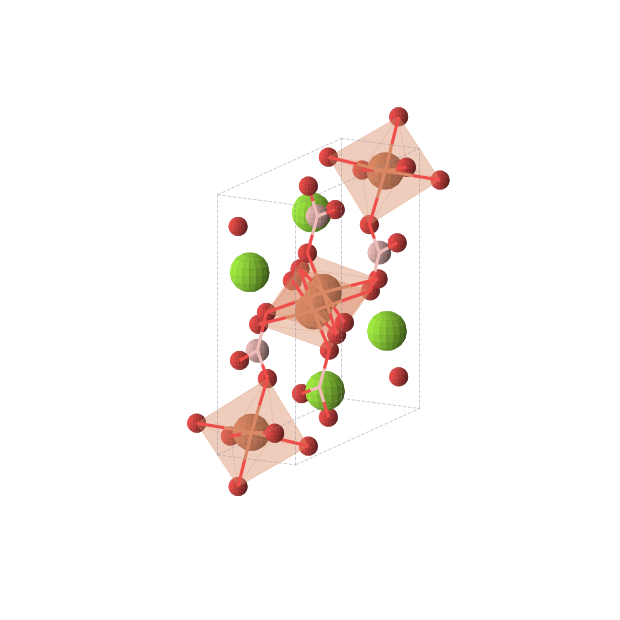 Crystal structure of MgFeBO4 (orthorhombic, Pnma (No. 62))