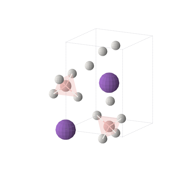 Crystal structure of KBH4 (tetragonal, P42/nmc (No. 137))