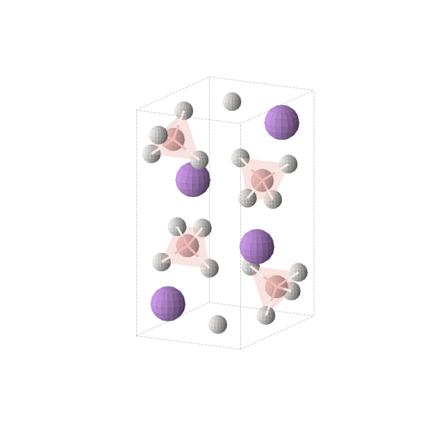 Crystal structure of LiBH4 (orthorhombic, Pnma (No. 62))