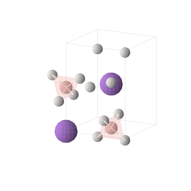 Crystal structure of NaBH4 (tetragonal, P42/nmc (No. 137))
