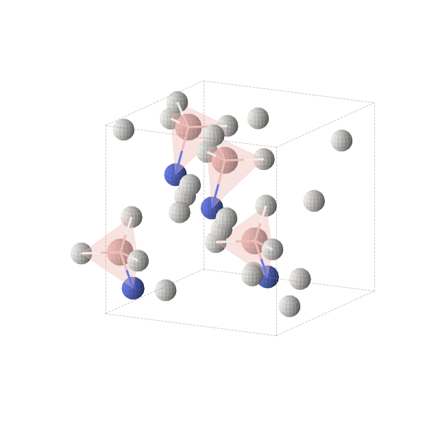Crystal structure of BH6N (orthorhombic, Cmc21 (No. 36))