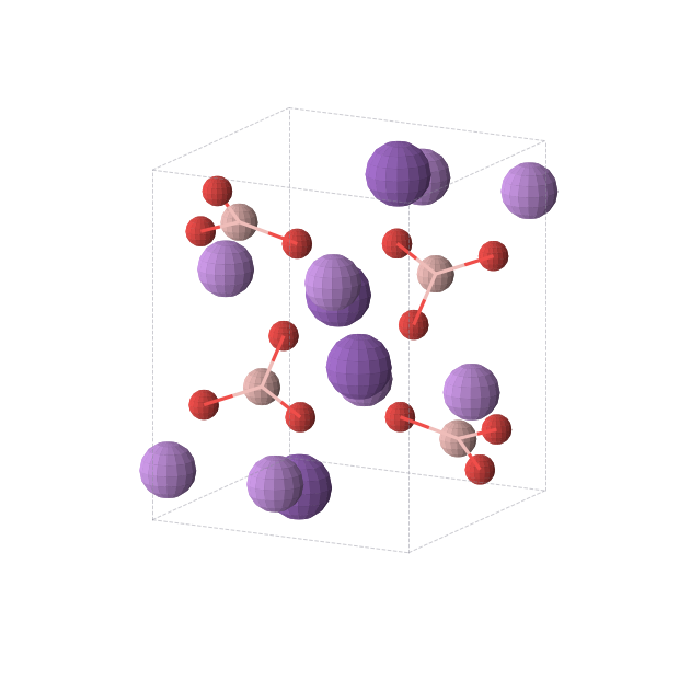 Crystal structure of B4K4Li8O12 (orthorhombic, Pnma (No. 62))