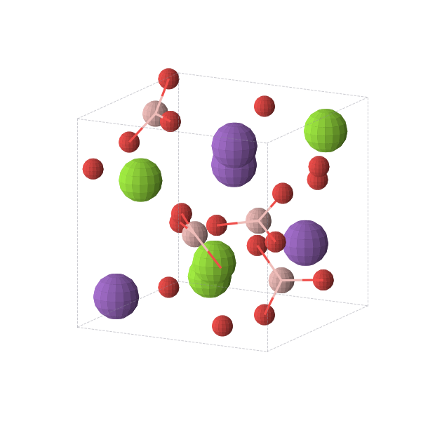Crystal structure of KMgBO3 (cubic, P213 (No. 198))