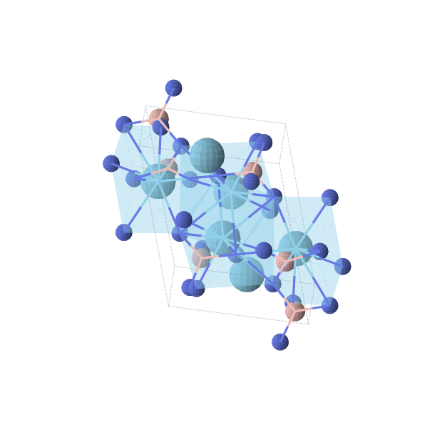 Crystal structure of B6La6N12 (triclinic, P-1 (No. 2))