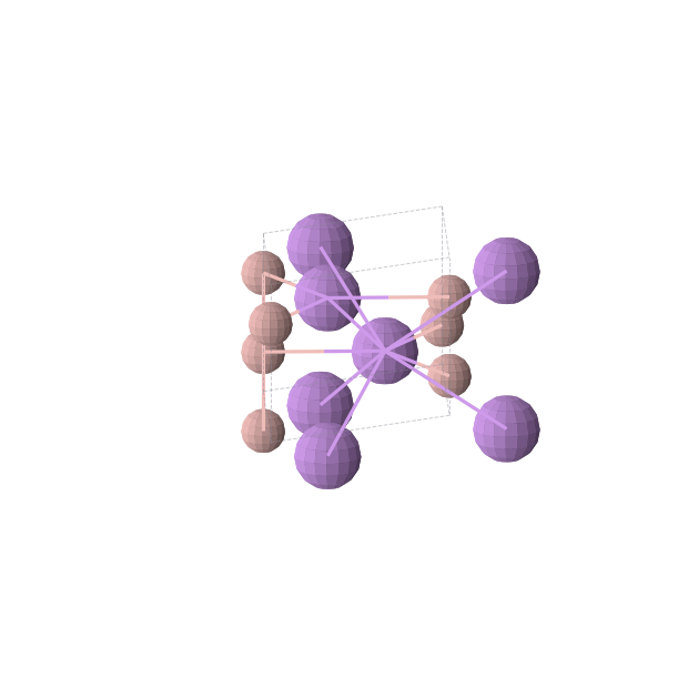 Crystal structure of LiB (hexagonal, P63/mmc (No. 194))