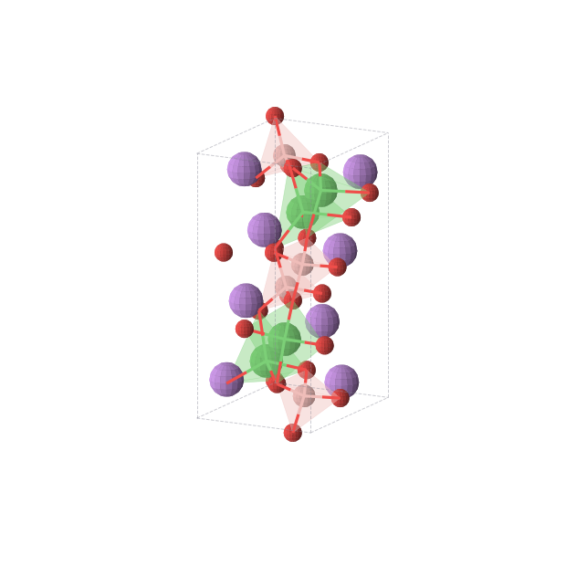 Crystal structure of Li2NiBO4 (orthorhombic, Pna21 (No. 33))