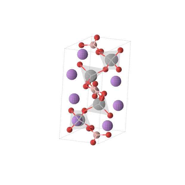Crystal structure of Li2VBO4 (monoclinic, P21/c (No. 14))