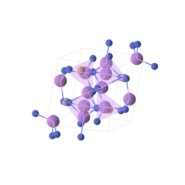 Crystal structure of Li3BN2 (monoclinic, P21/c (No. 14))