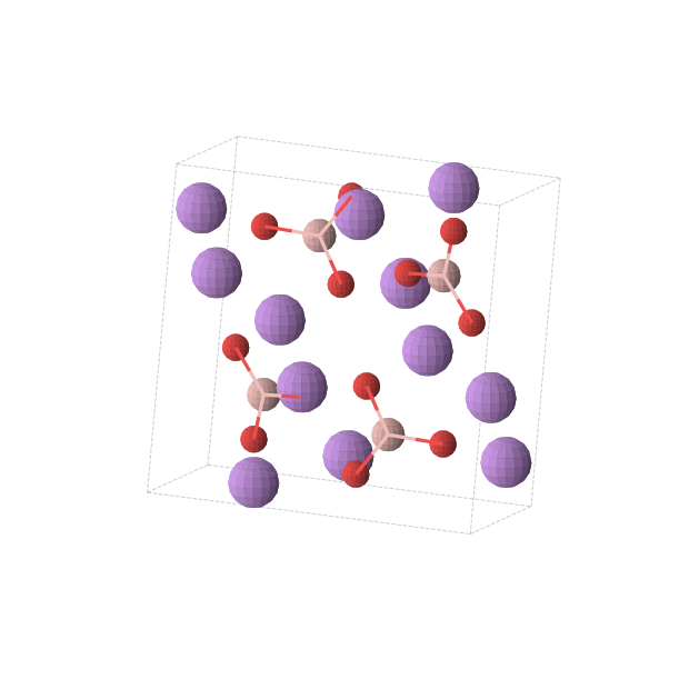 Crystal structure of Li3BO3 (monoclinic, P21/c (No. 14))