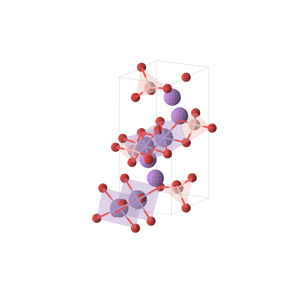 Crystal structure of LiMnBO4 (orthorhombic, Pnma (No. 62))