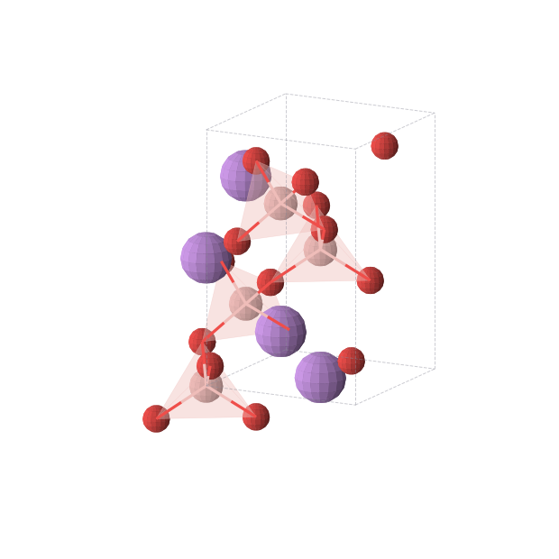 Crystal structure of LiBO2 (tetragonal, I-42d (No. 122))