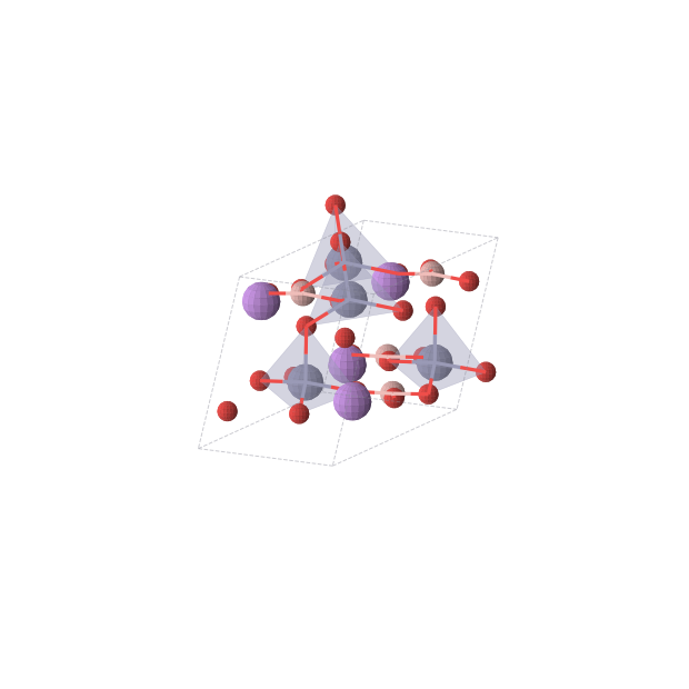 Crystal structure of LiZnBO3 (monoclinic, Cc (No. 9))