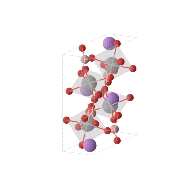 Crystal structure of LiVBO4 (orthorhombic, Pnma (No. 62))