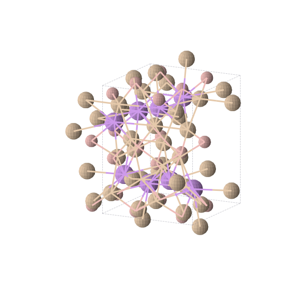 Crystal structure of B8Li8Si16 (tetragonal, P42/nmc (No. 137))