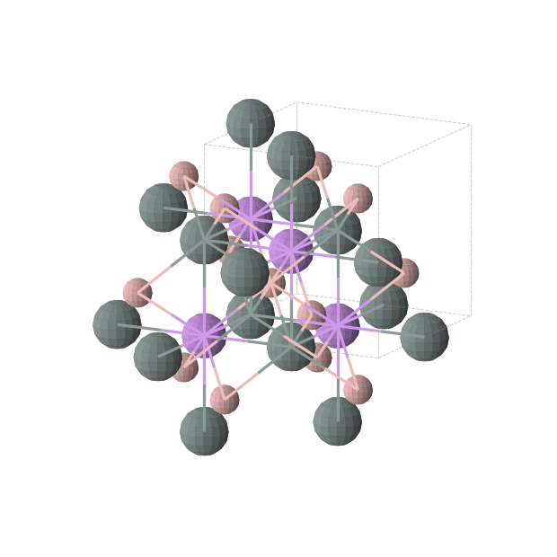 Crystal structure of BLiSn (cubic, F-43m (No. 216))