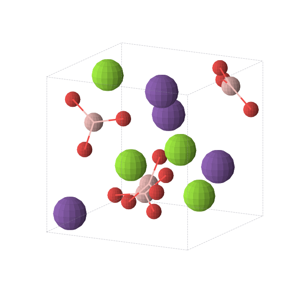 Crystal structure of RbMgBO3 (cubic, P213 (No. 198))