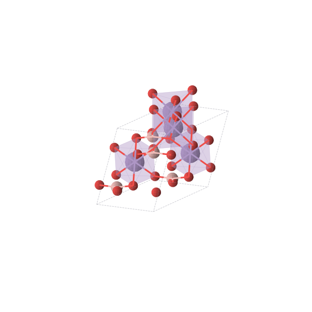 Crystal structure of MnBO3 (monoclinic, C2/c (No. 15))