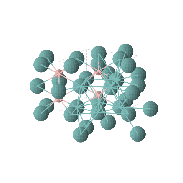 Crystal structure of BMo2 (tetragonal, I4/mcm (No. 140))