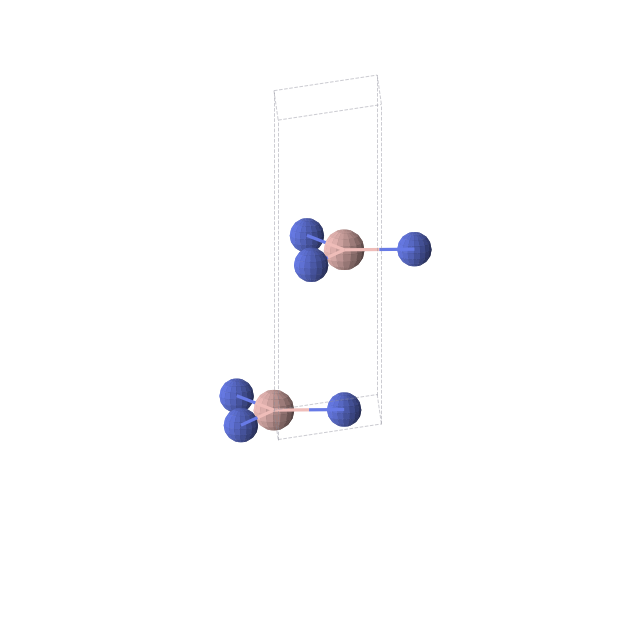 Crystal structure of BN (hexagonal, P-6m2 (No. 187))