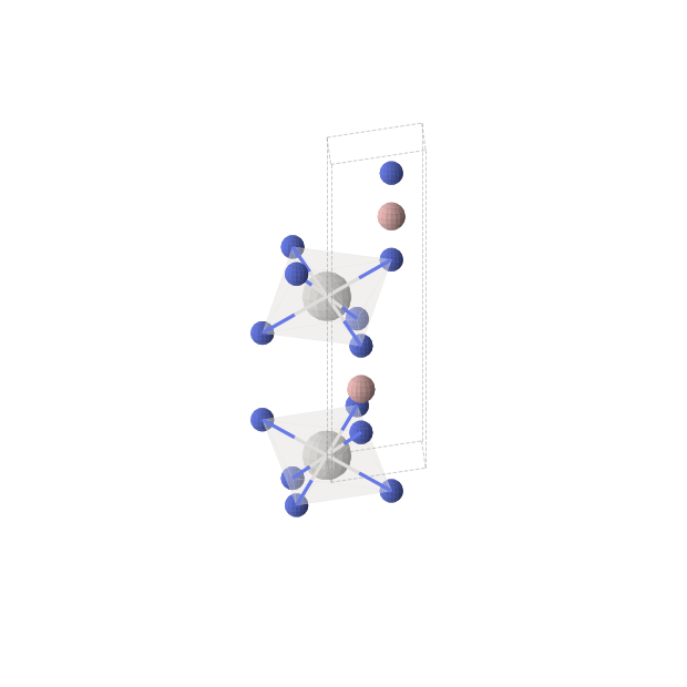 Crystal structure of ScBN2 (hexagonal, P63/mmc (No. 194))