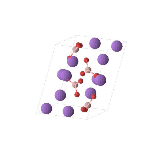 Crystal structure of Na3BO3 (monoclinic, P21/c (No. 14))